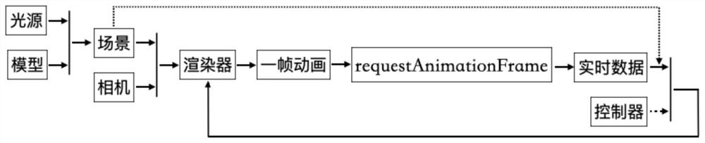 Leveling effect measuring method, system and device for concrete leveling device