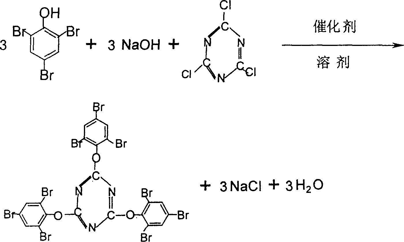 Synthesis of fire retardant tri (bromophenoxy) cyanurate