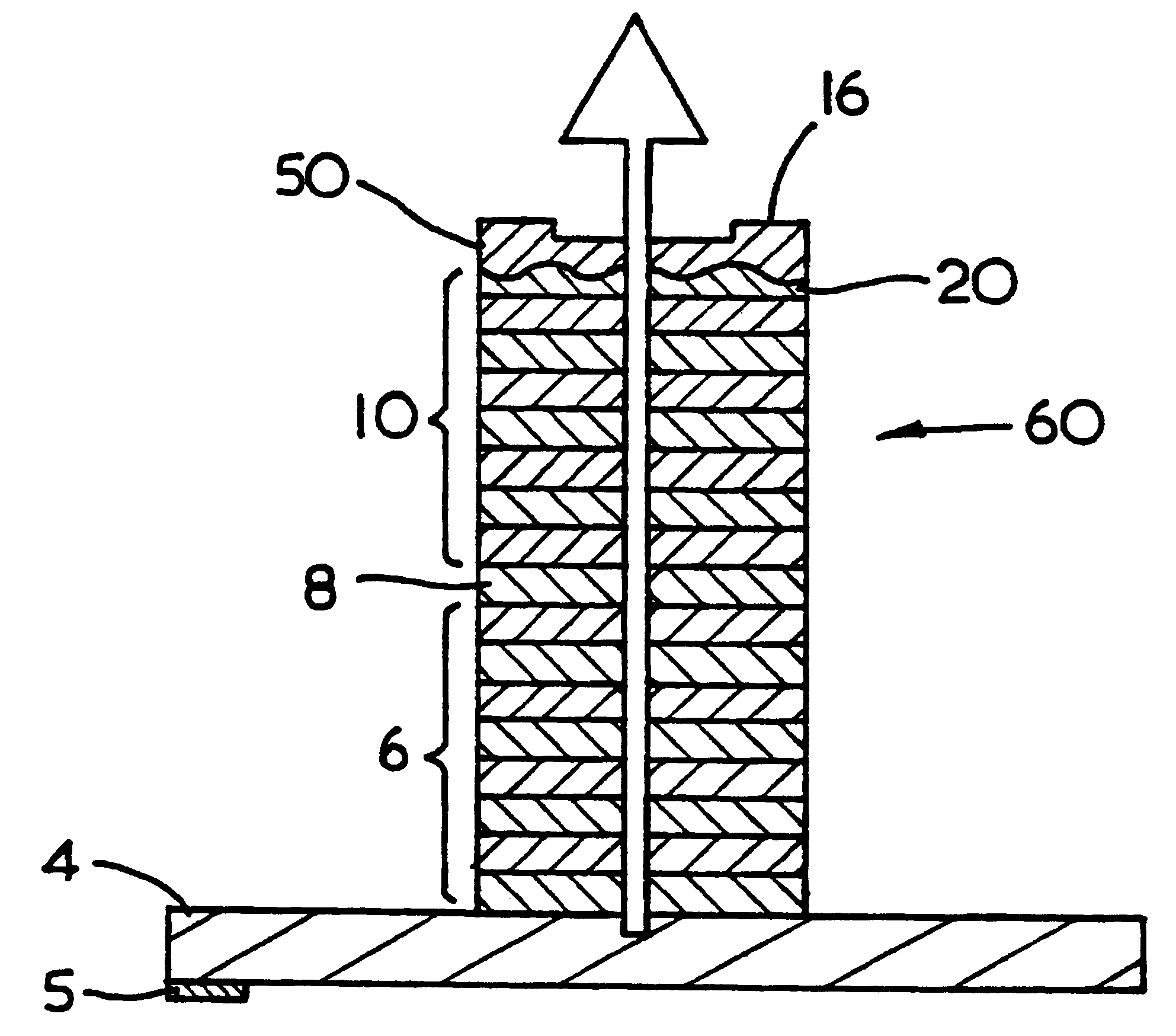 Control of polarisation of vertical cavity surface emitting lasers