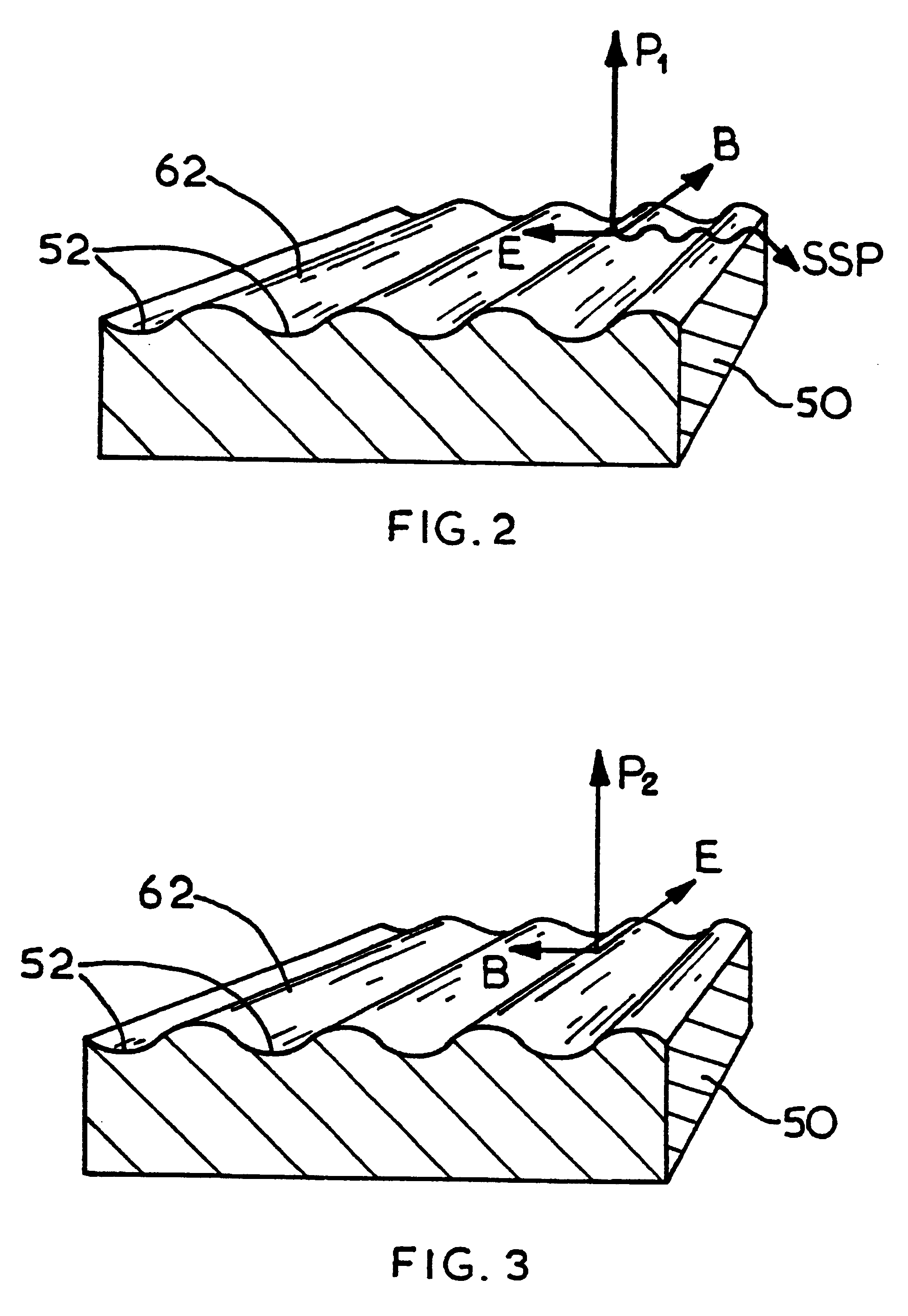 Control of polarisation of vertical cavity surface emitting lasers