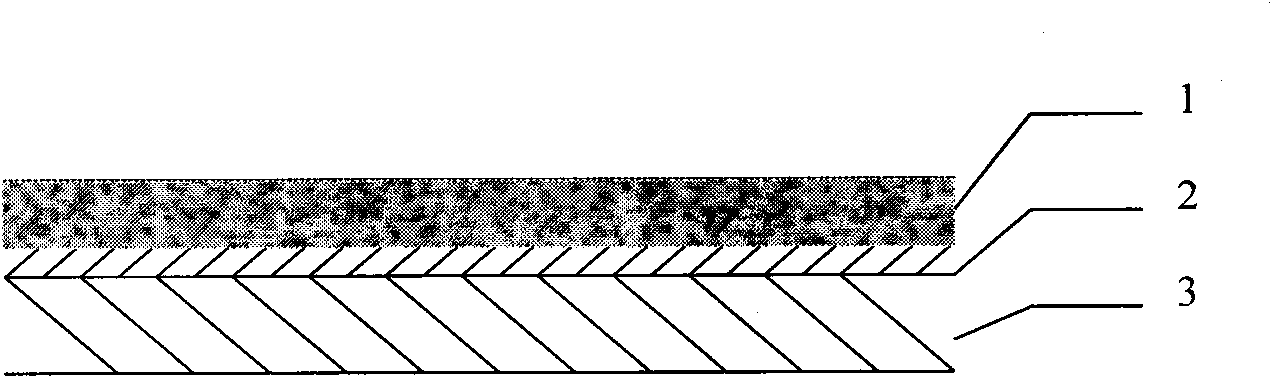 Water-proof self-luminous printing film