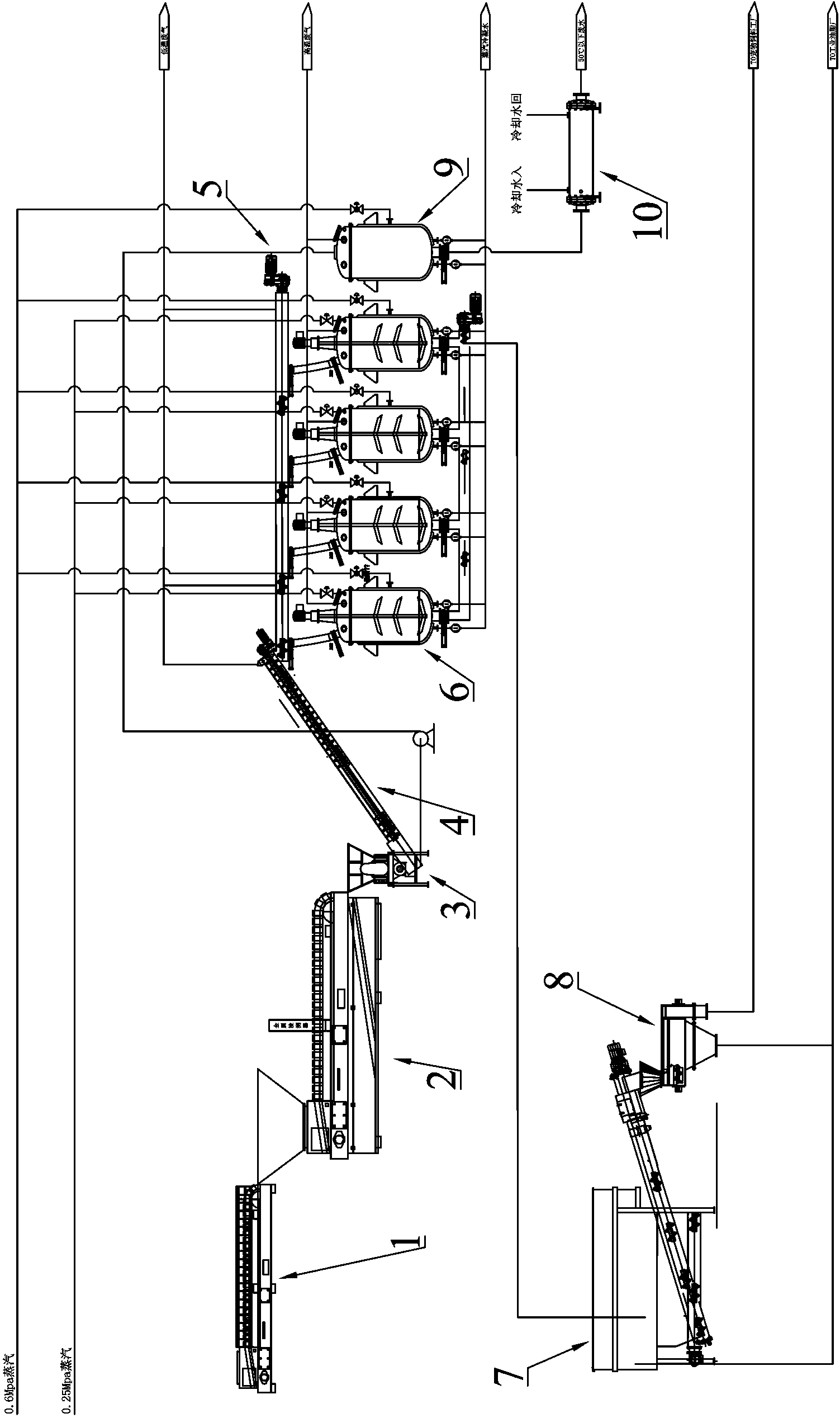 Innocent treatment method and system for ill and dead animals and unqualified meat products