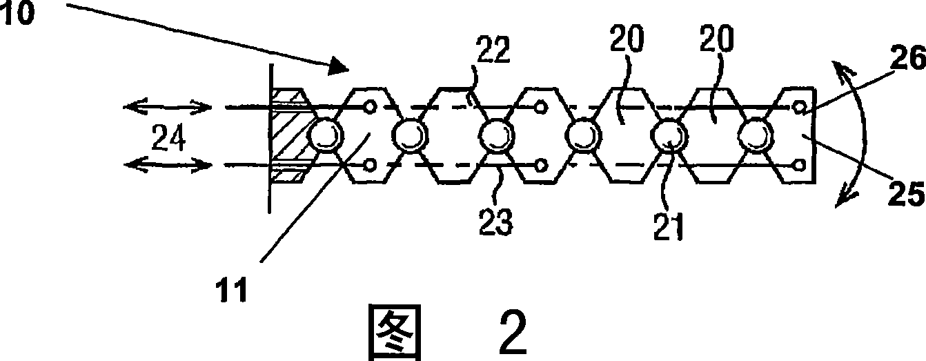 Robotic arms with coaxially mounted helical spring means