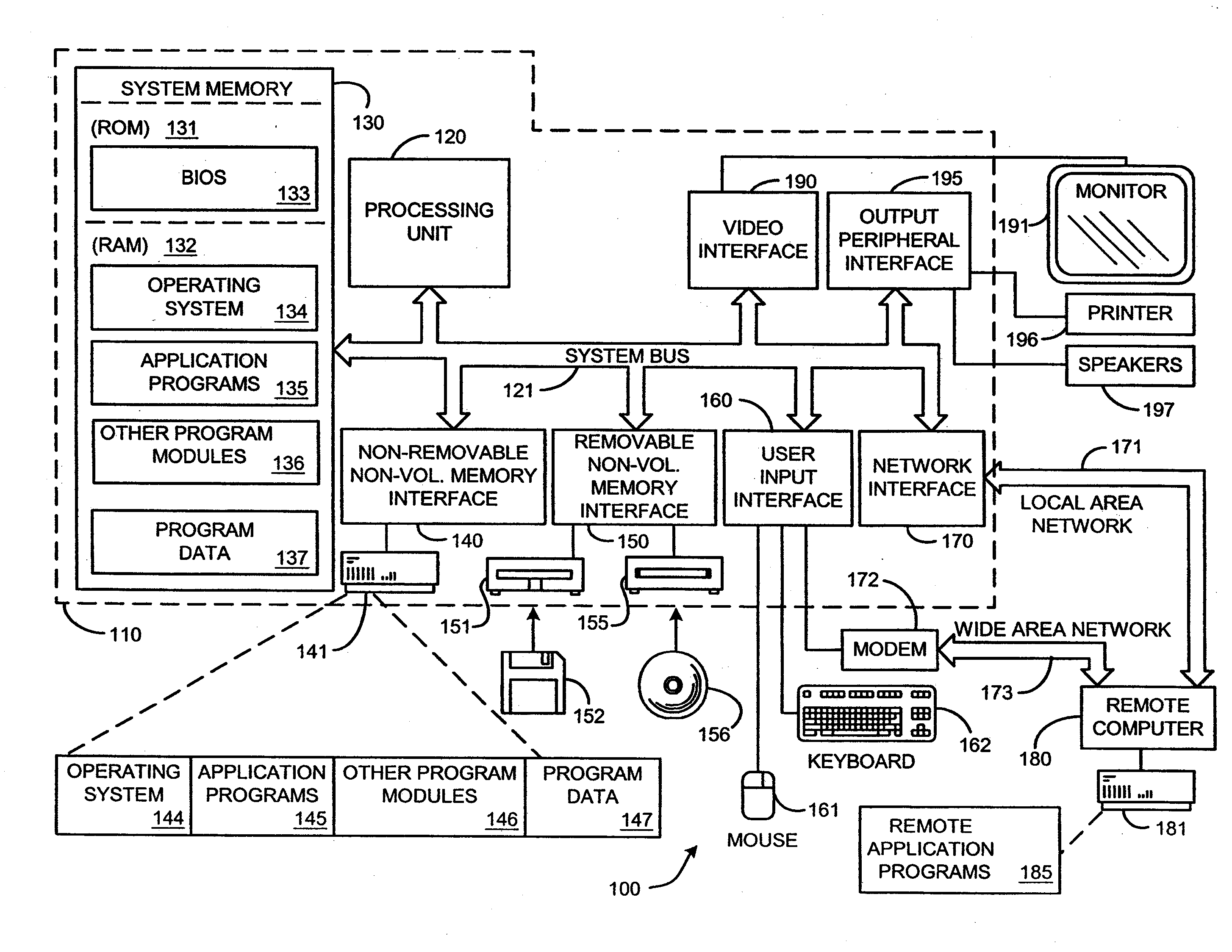 Enhanced telephony computer user interface allowing user interaction and control of a telephone using a personal computer