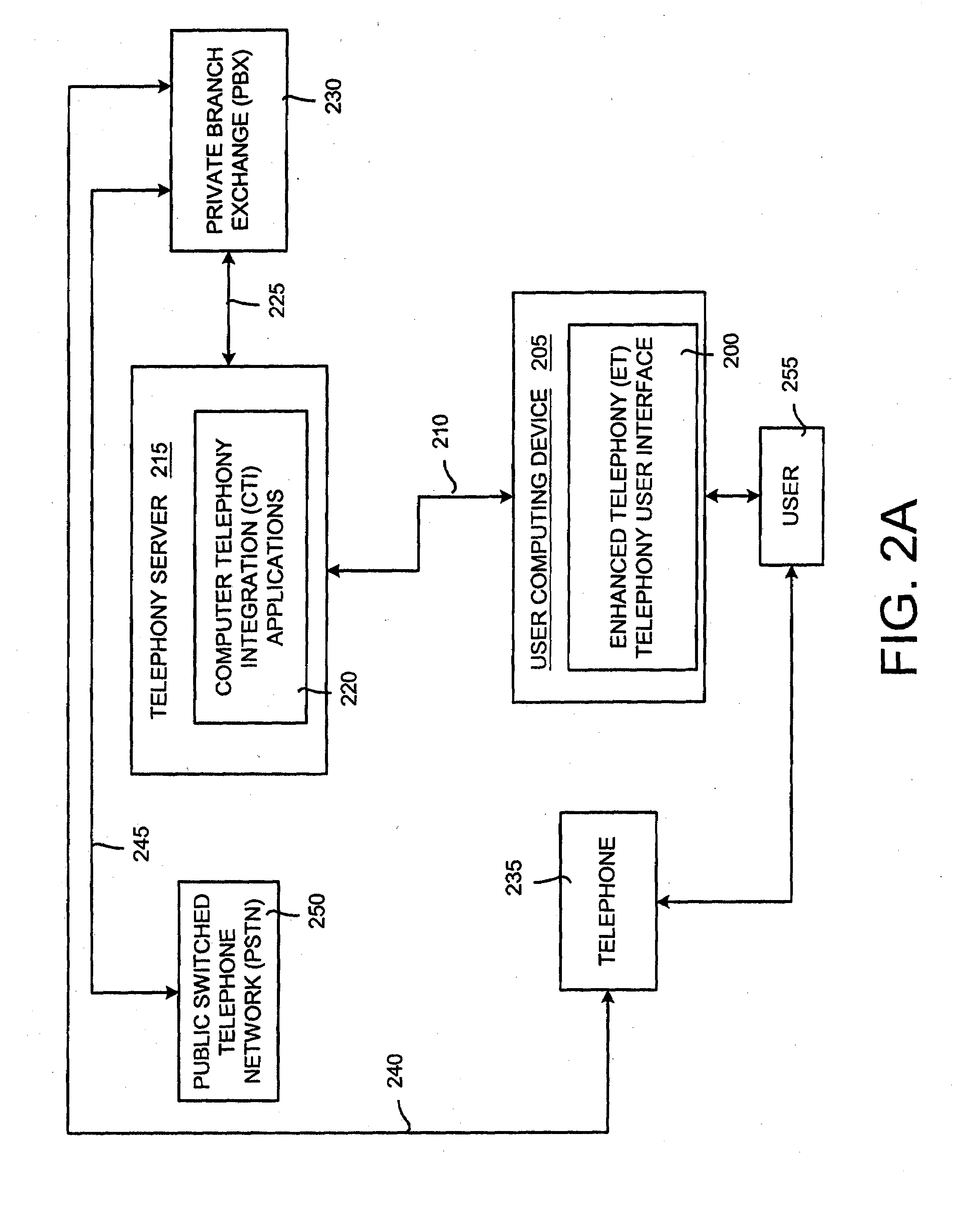 Enhanced telephony computer user interface allowing user interaction and control of a telephone using a personal computer