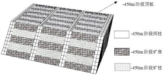 A filling-method mining engineering decision method