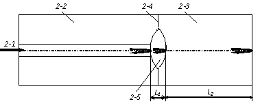 Refractive index and temperature sensor of photonic crystal fiber, manufacturing method and measuring system