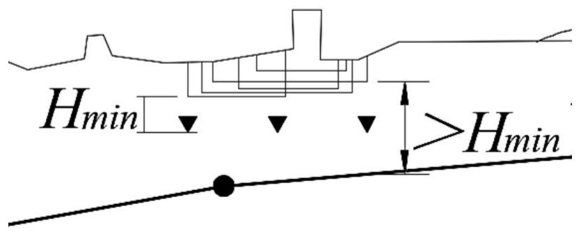 Longitudinal section line layout method and system, terminal and readable storage medium