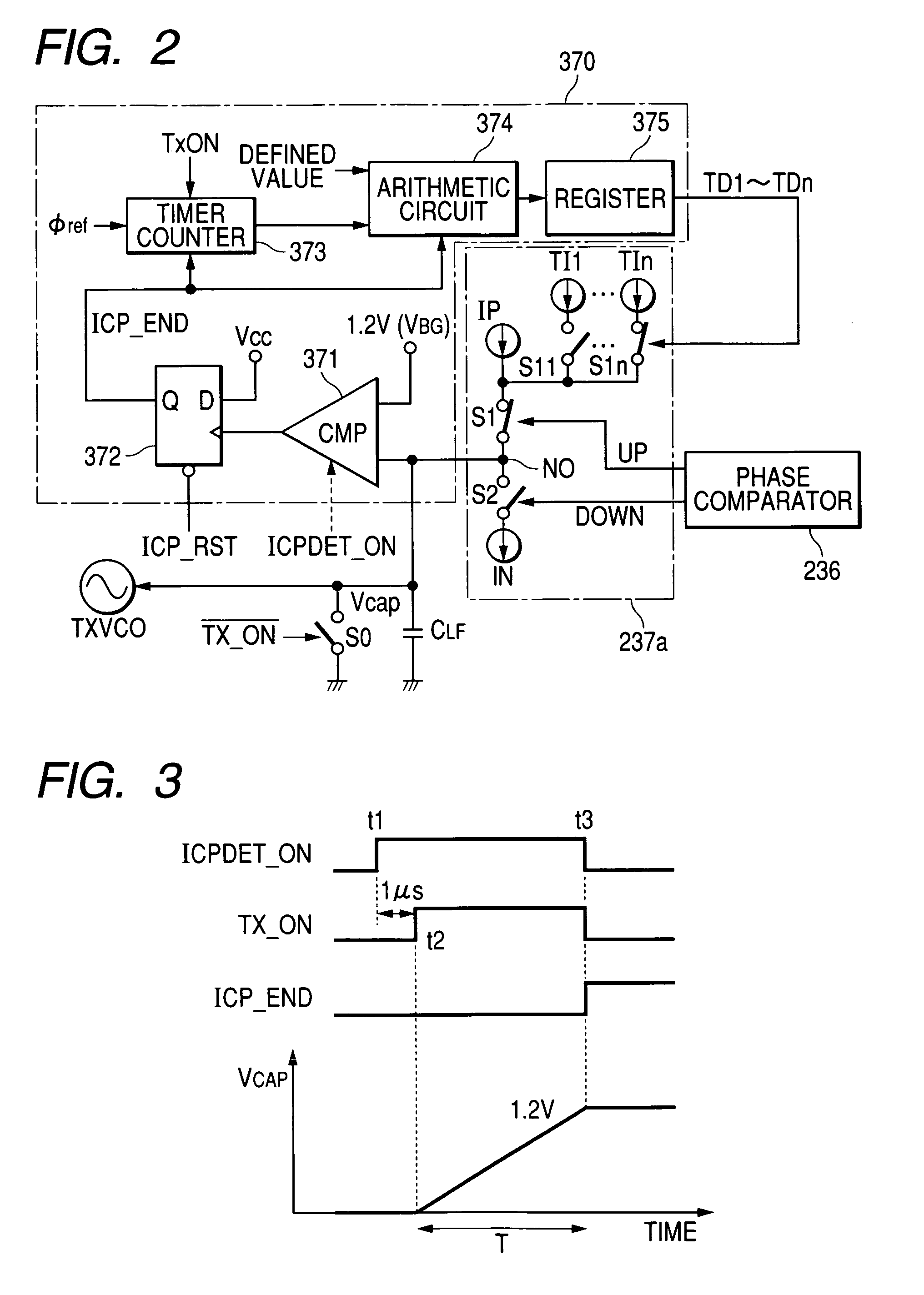 Calibrated PLL for wide band communication semiconductor integrated polar loop transmitter