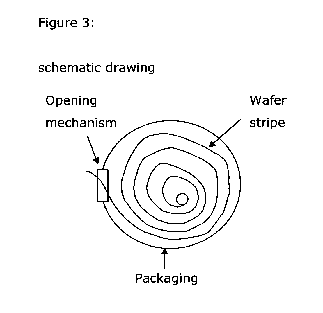 Drug delivery systems (WAFER) for pediatric use