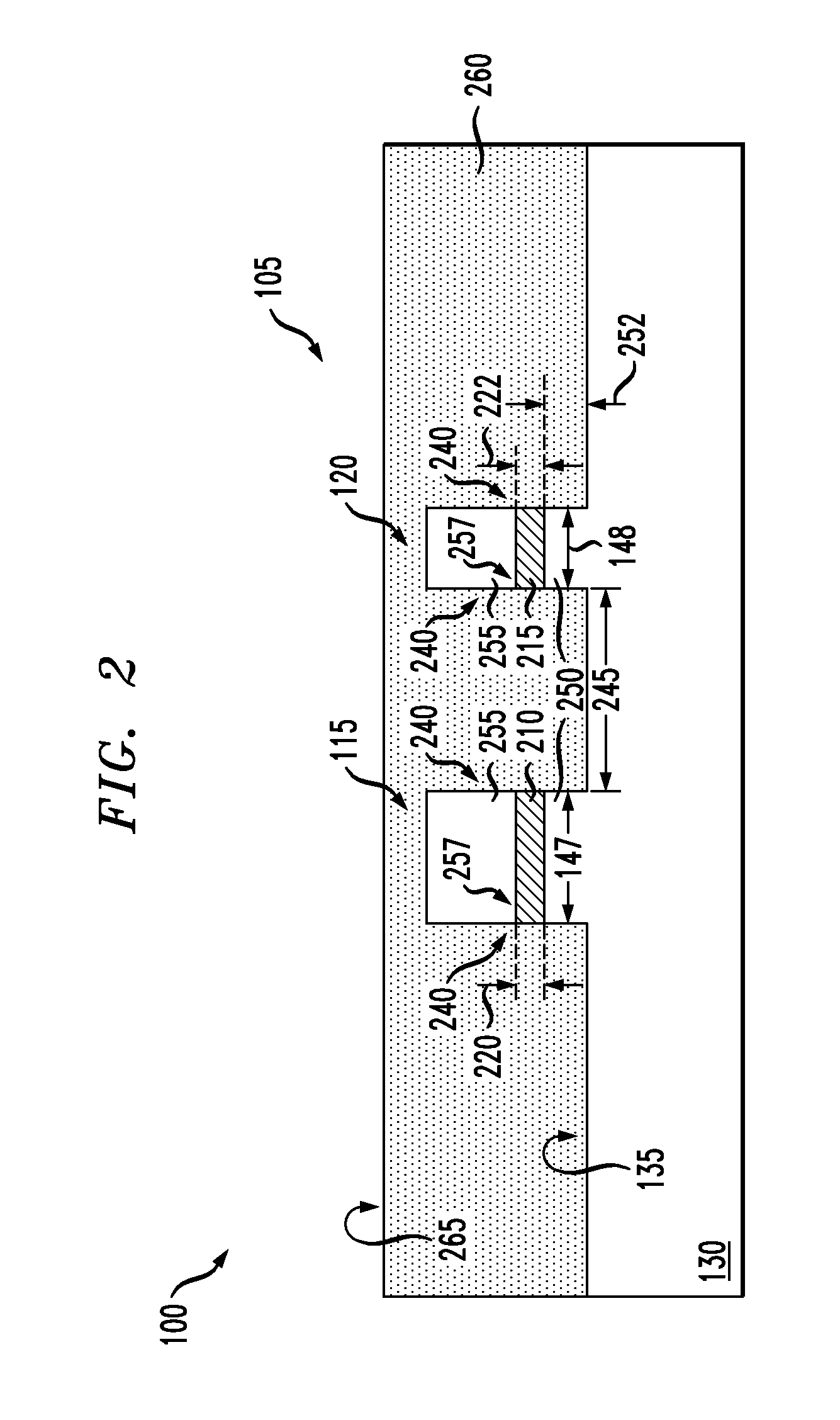 Planar polarization splitter