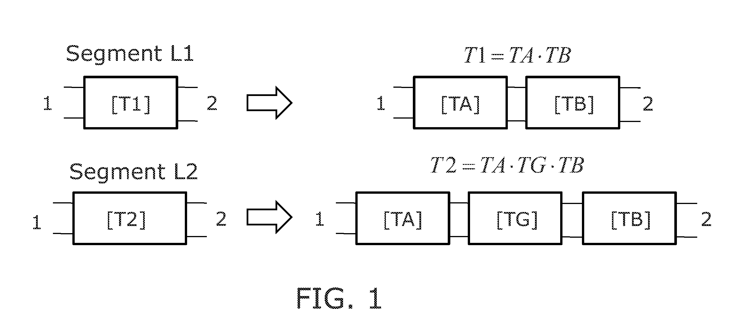 System and method for identification of complex permittivity of transmission line dielectric