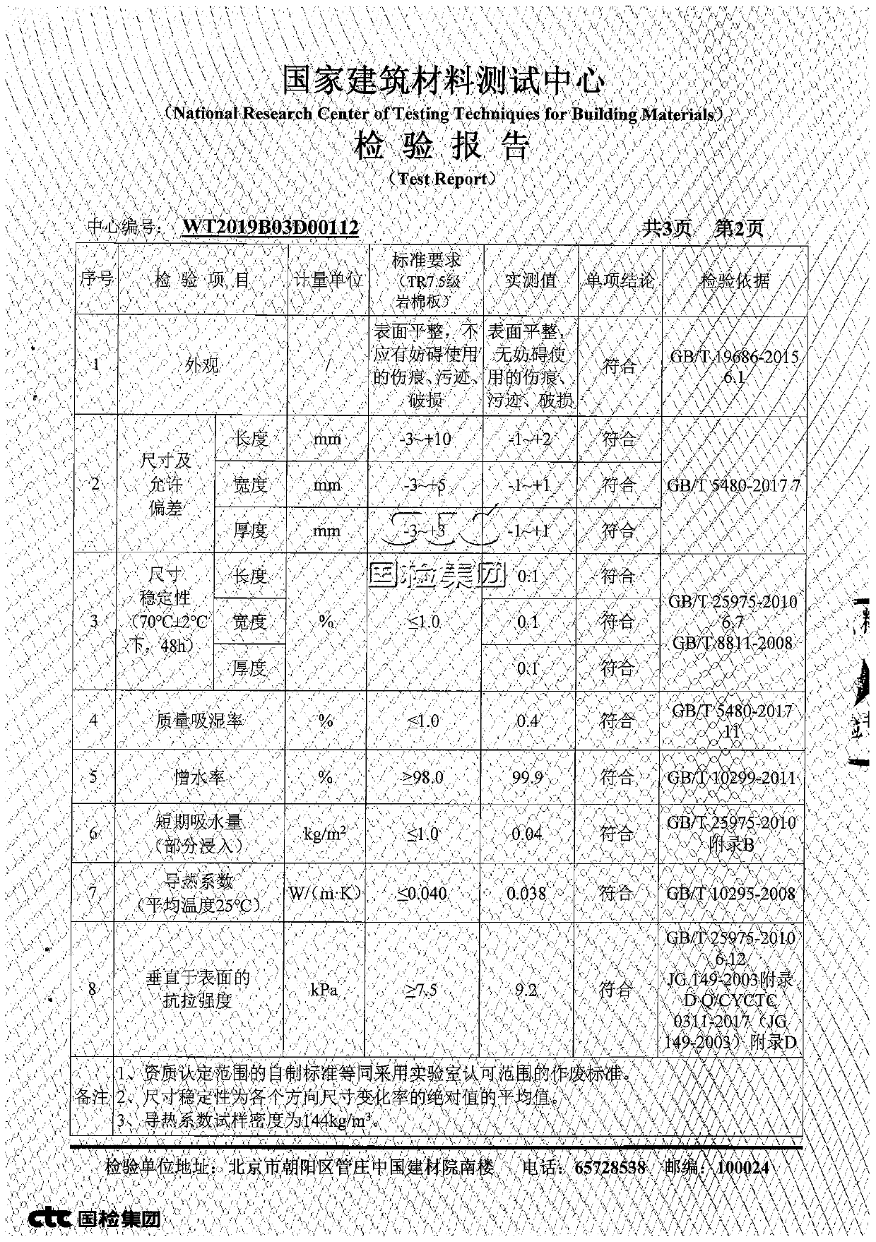 Silicon manganese slag rock/mineral wool product and preparation method thereof