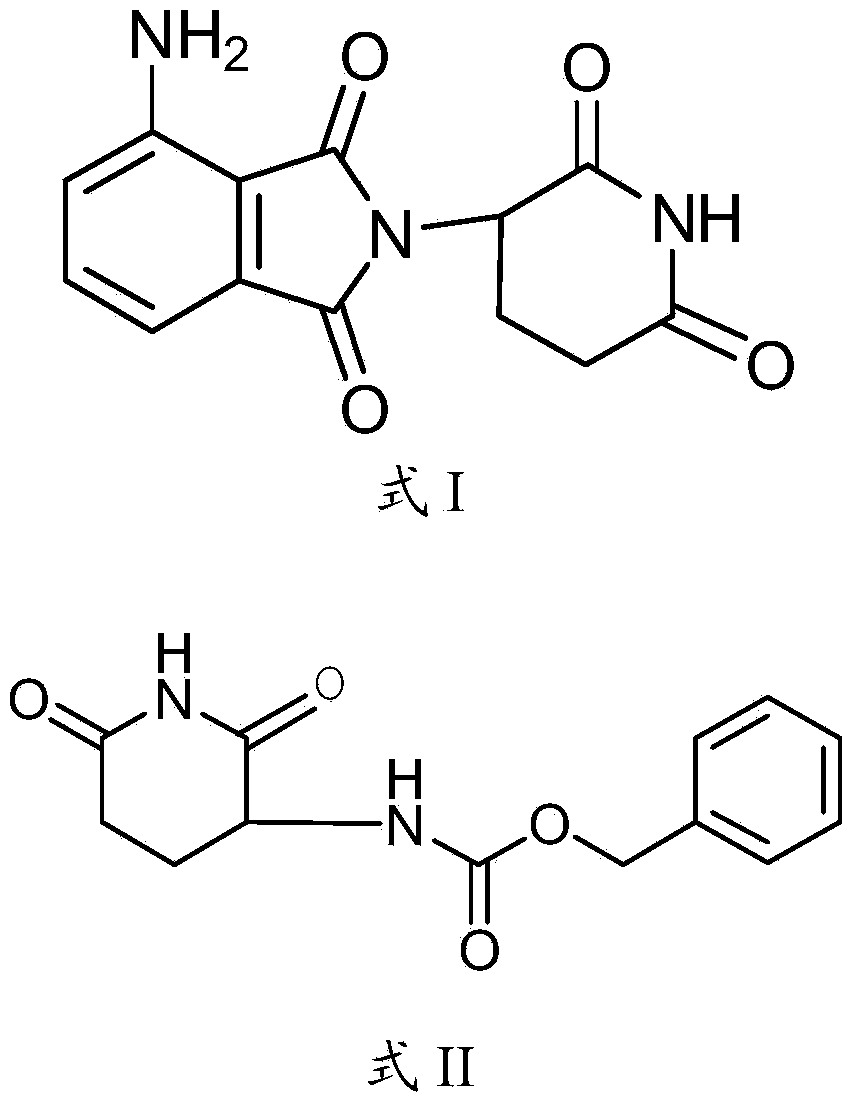 Preparation method of pomalyst pomalidomide