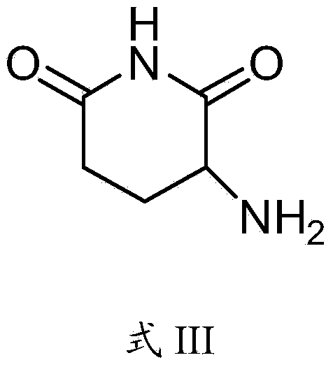 Preparation method of pomalyst pomalidomide