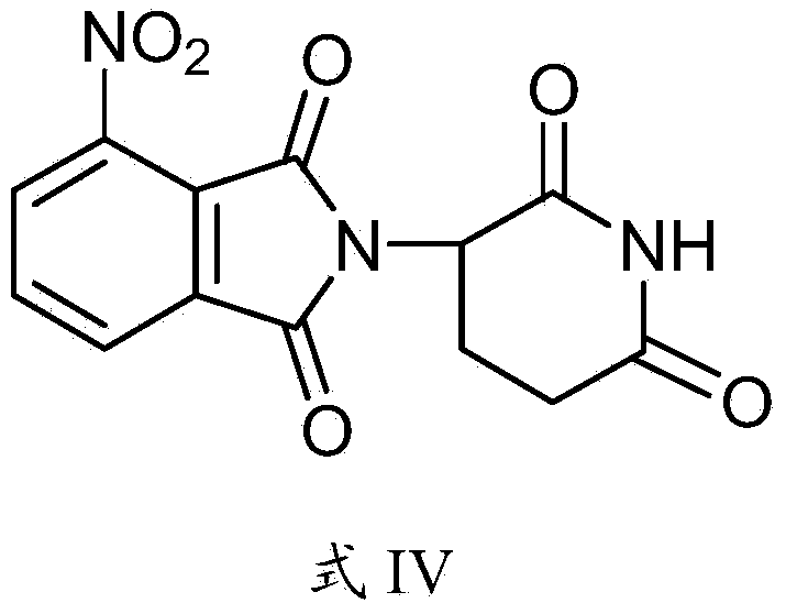 Preparation method of pomalyst pomalidomide