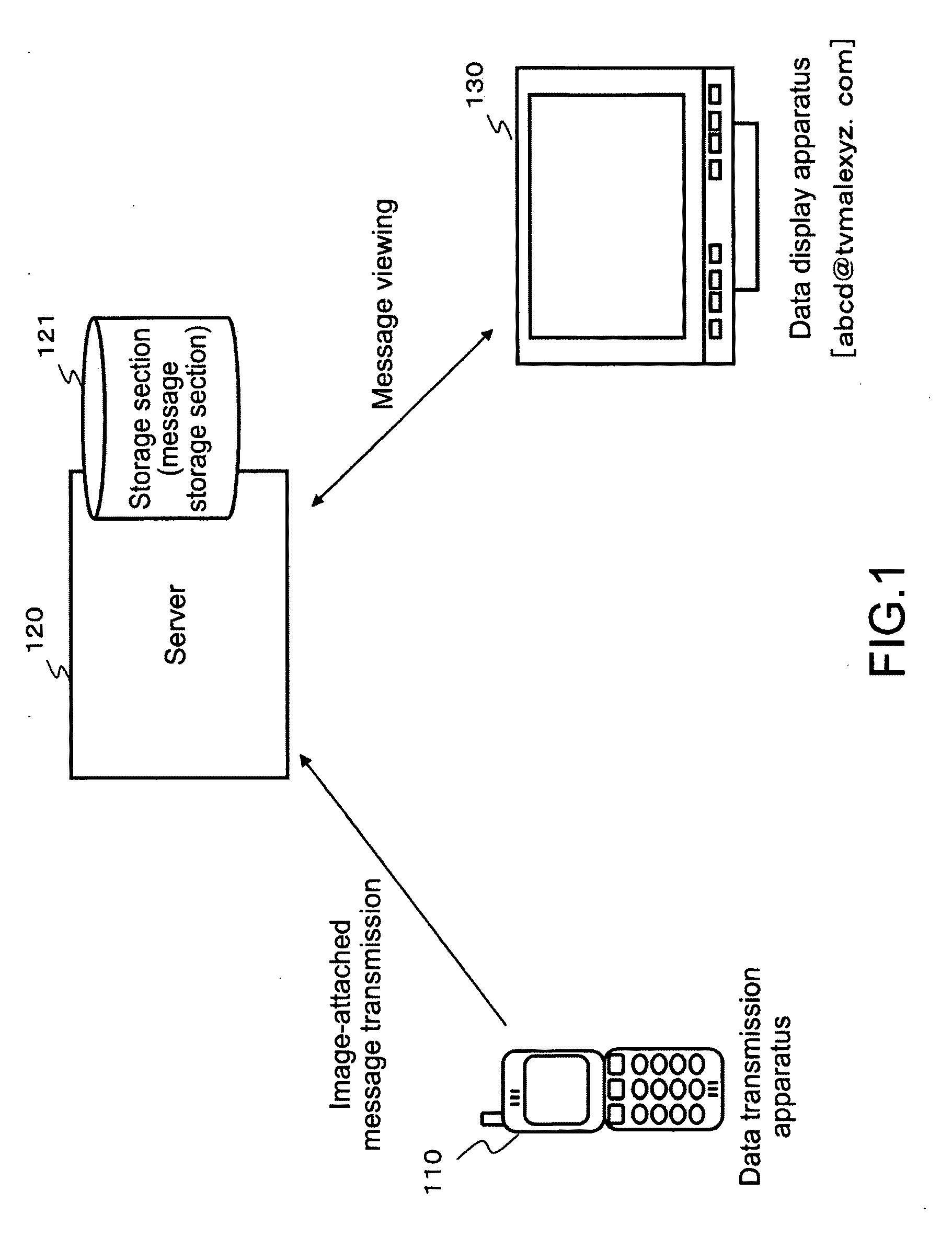 Information processing apparatus, information processing method, and program