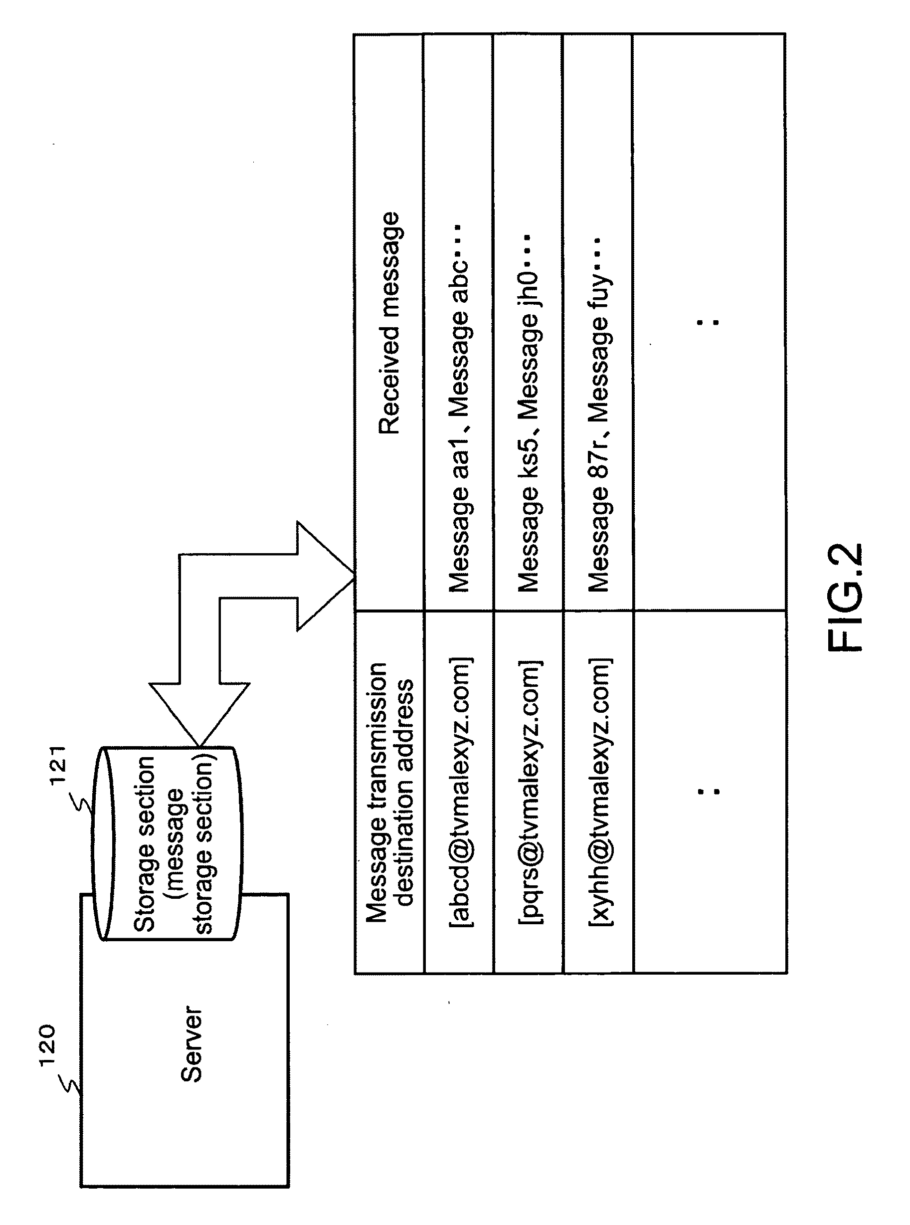 Information processing apparatus, information processing method, and program