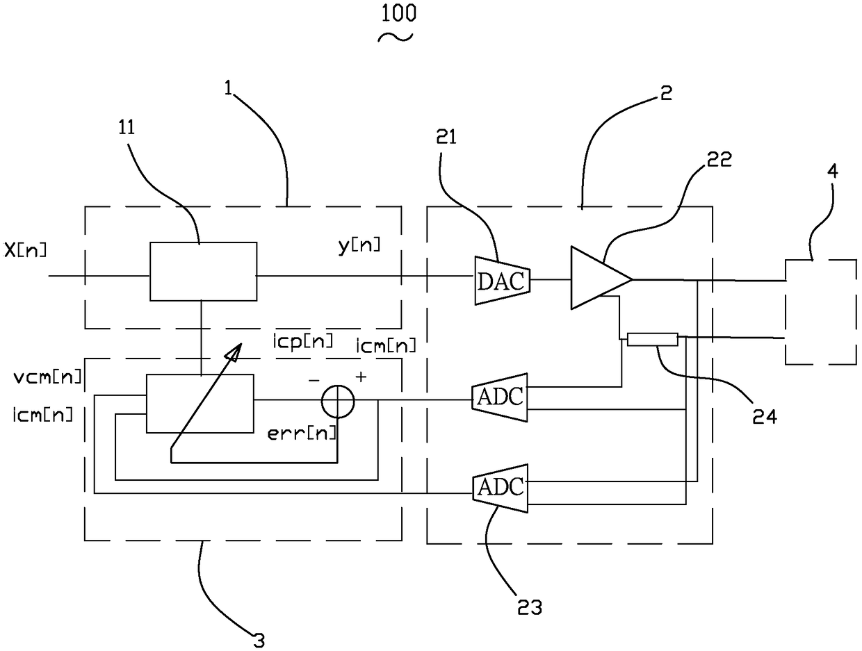 Motor parameter control system and motor parameter control method