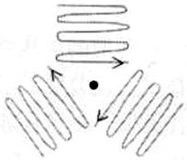 Three-dimensional modeling ranging method for cable terminal tower