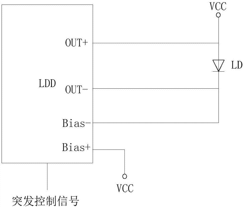 Optical transmitter and optical module