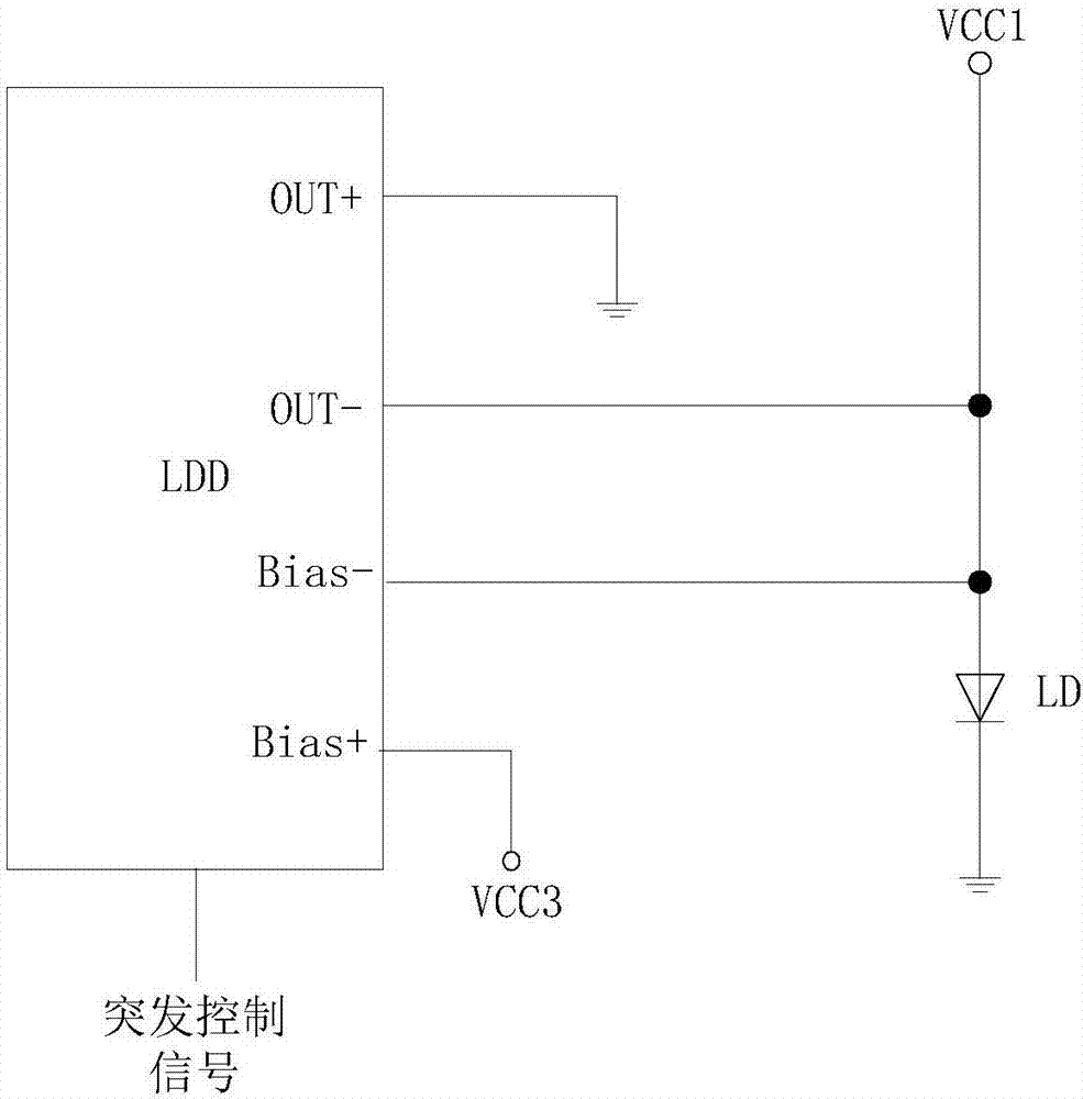 Optical transmitter and optical module