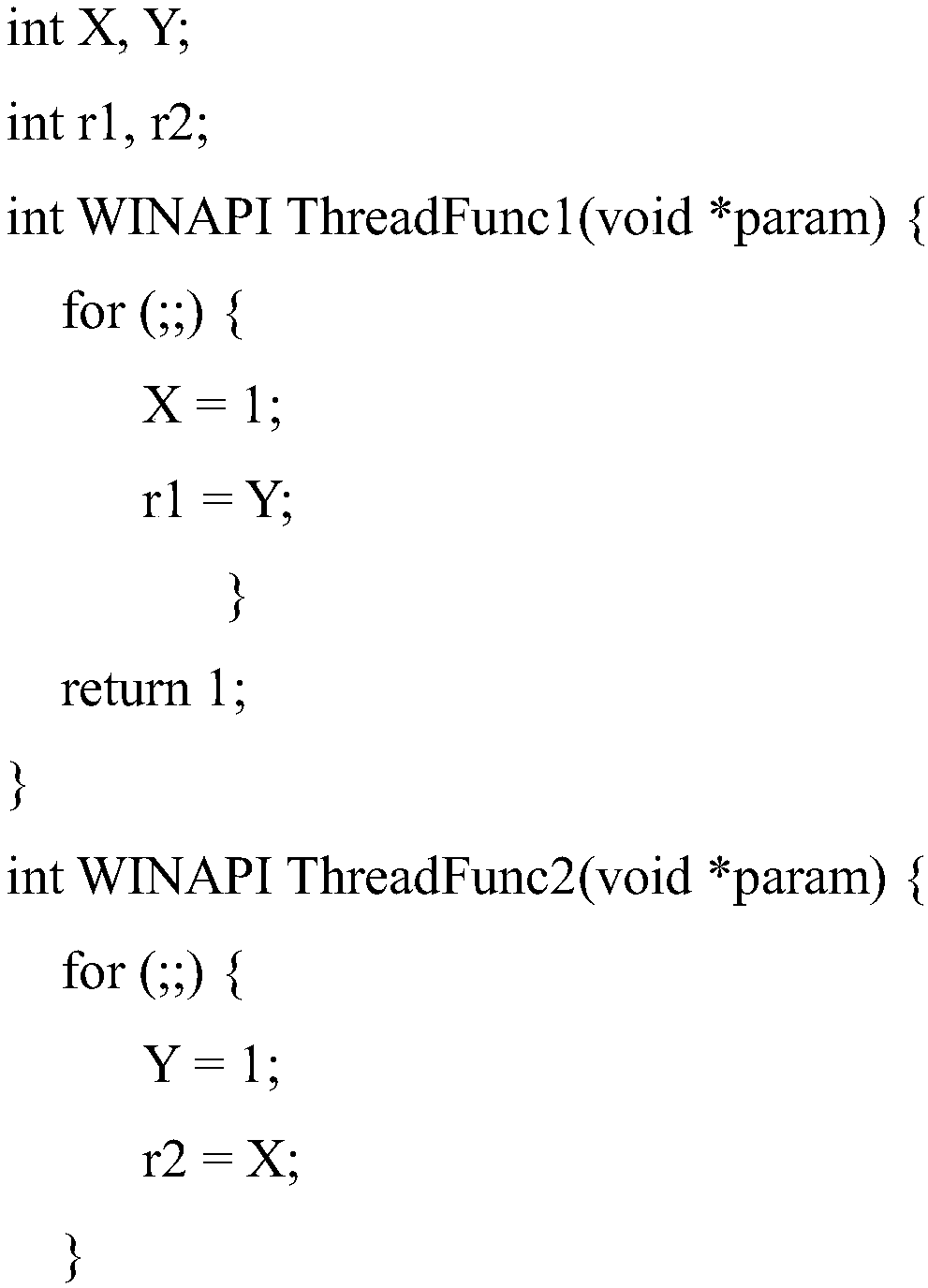 Method and system for solving multi-thread problem caused by CPU optimization