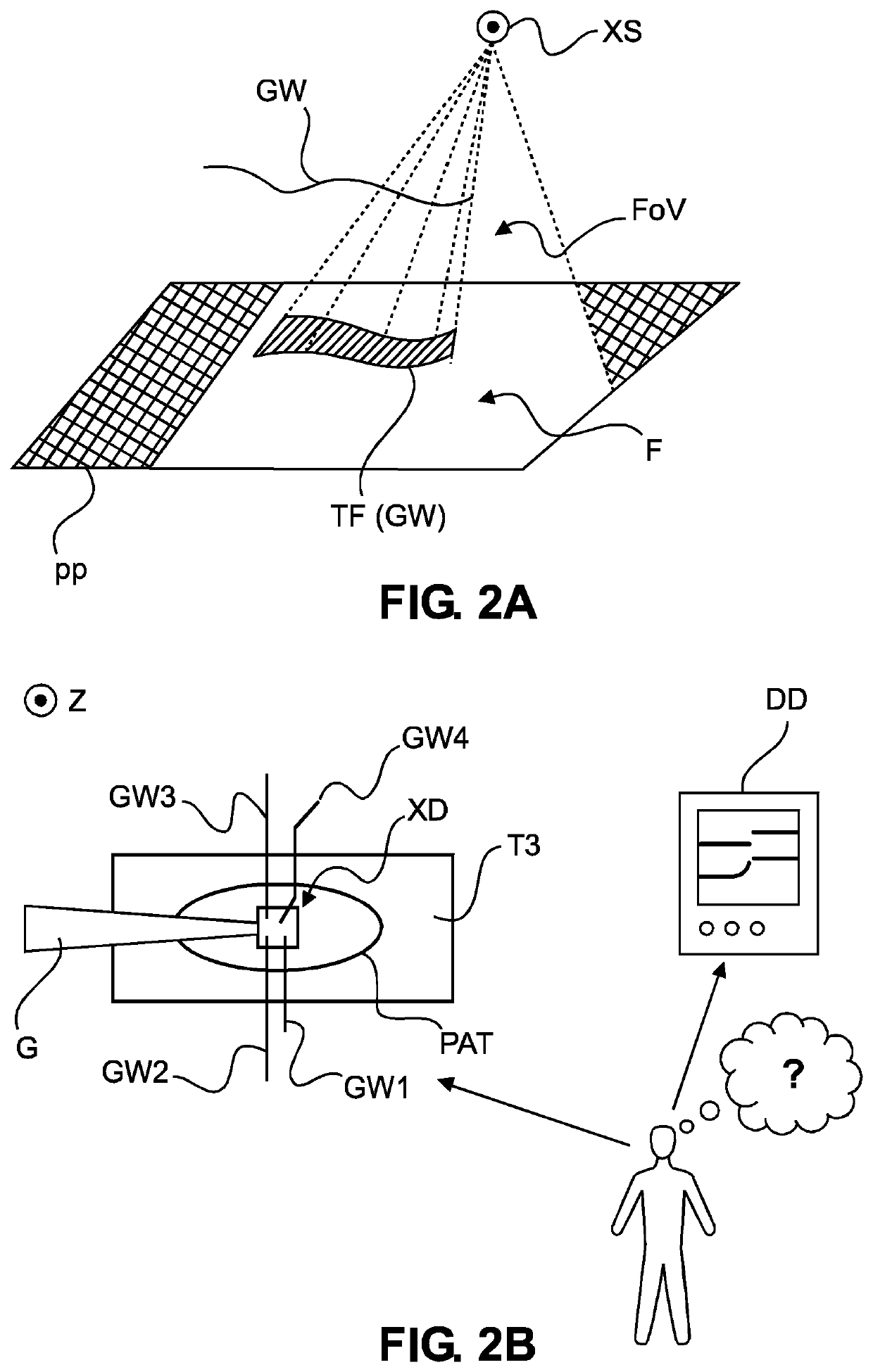 Persistent guide wire identification