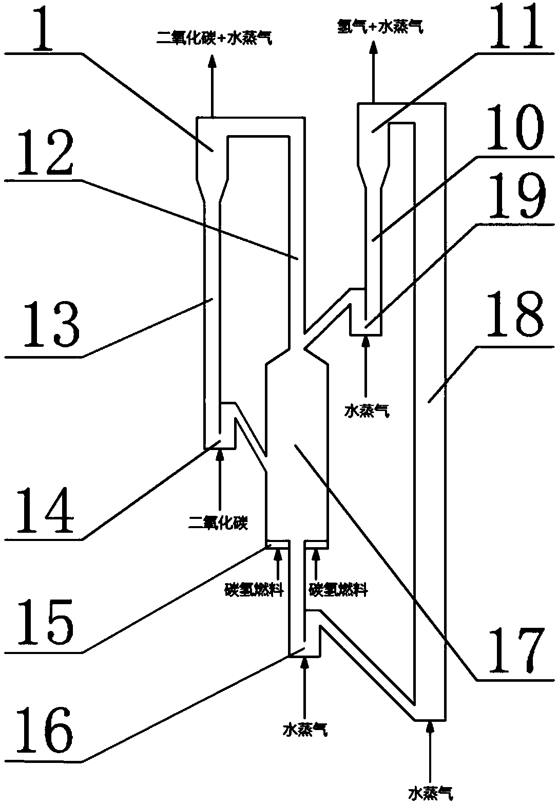 Method and device for synergic catalytic cycle hydrogen production and carbon dioxide trapping on basis of CaFe2O4/Ca2Fe2O5