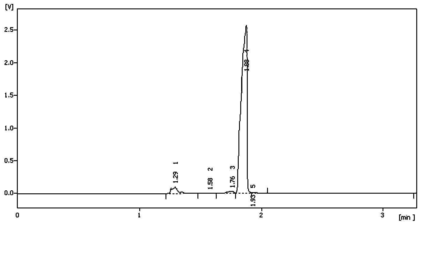 Method for preparing 4-acetoxy-2-methyl-2-butenal