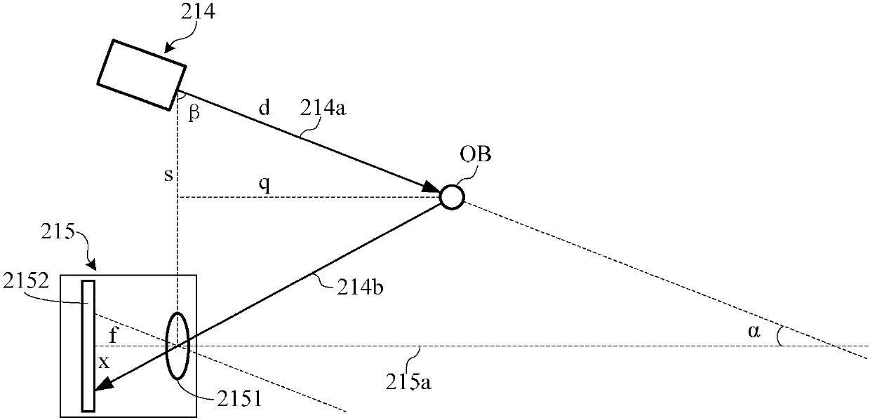 Cleaning robot and detection method based on cleaning robot