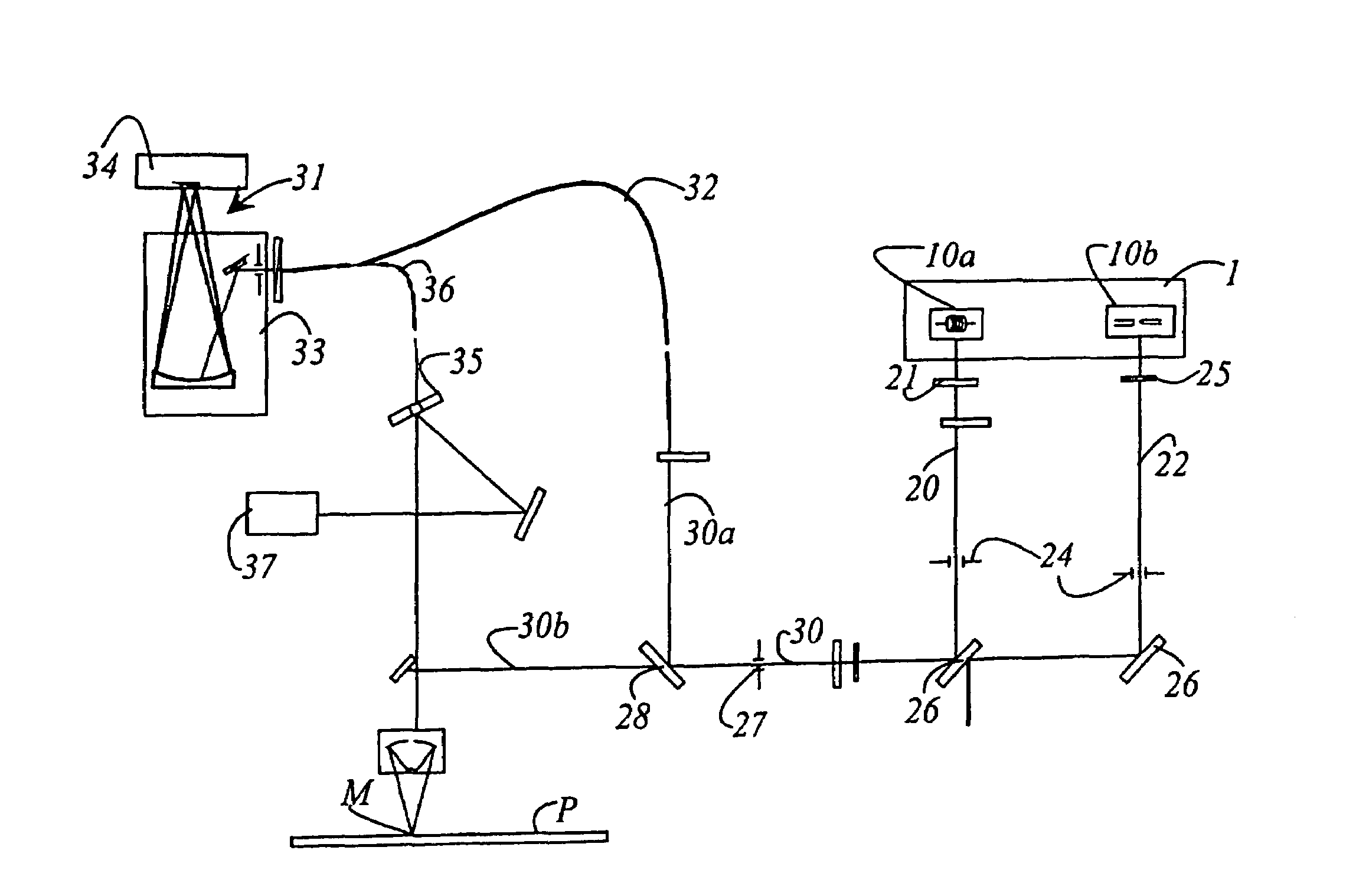 Measurement system with an optical measurement arrangement