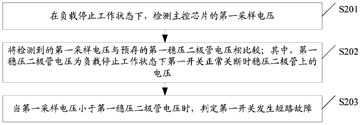 A water purifier fault detection method and circuit