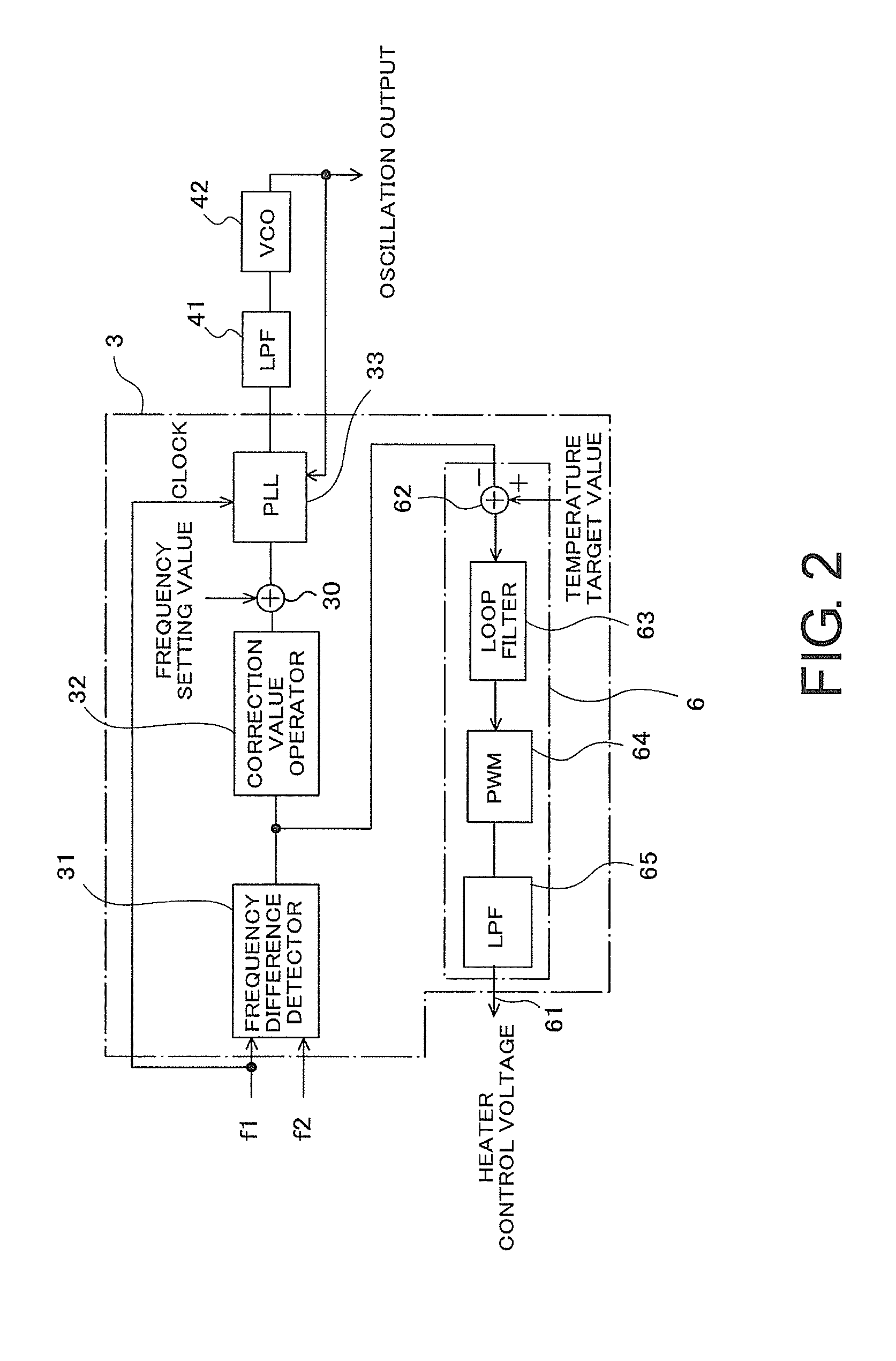 Heater device and oscillation apparatus