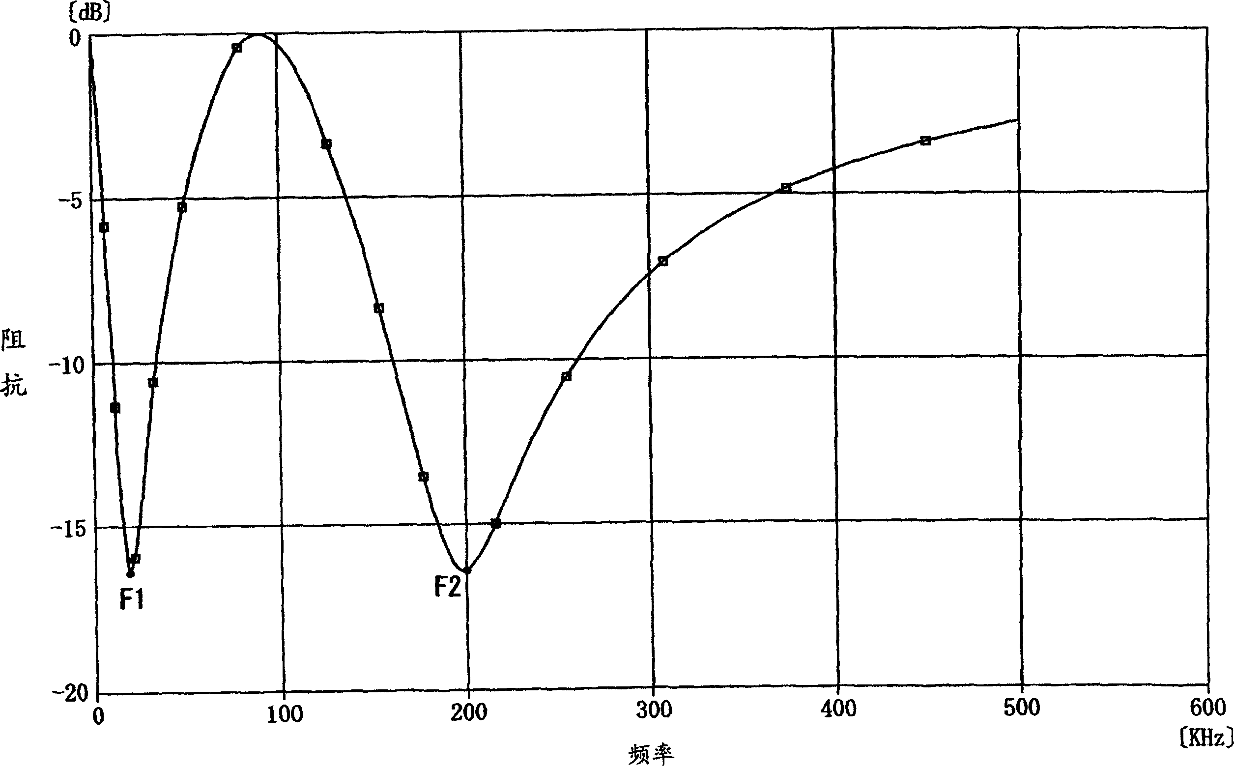 Power-feeding device and induction heating device