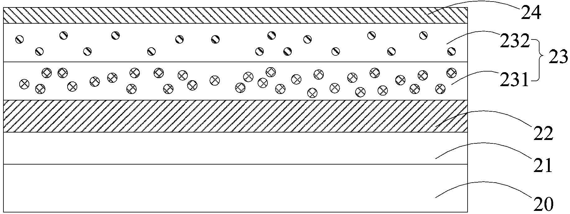 Organic light emission diode device and fabrication method thereof