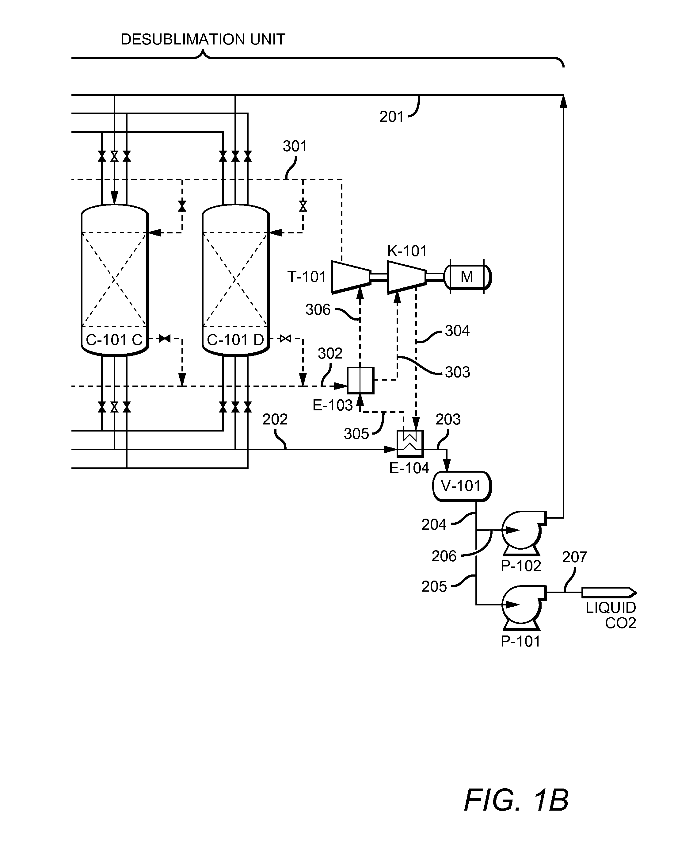 Configurations and methods of Co<sub>2 </sub>capture from flue gas by cryogenic desublimation