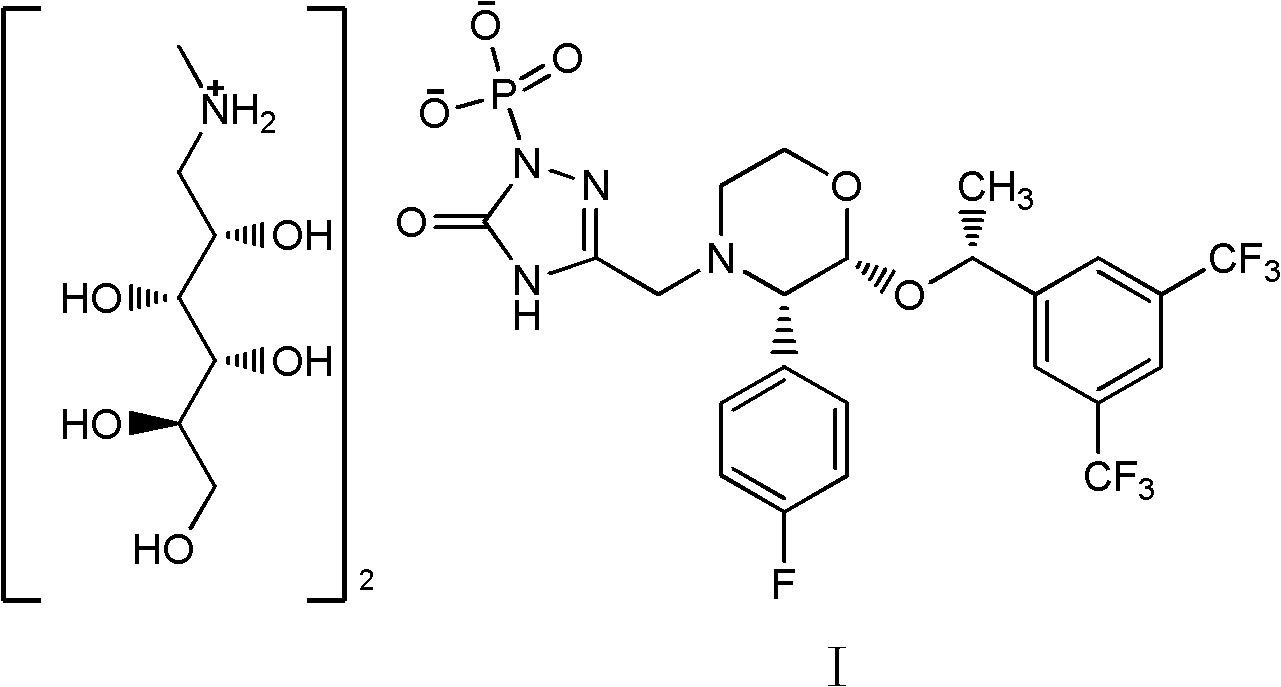 Preparation method of fosaprepitant dimeglumine