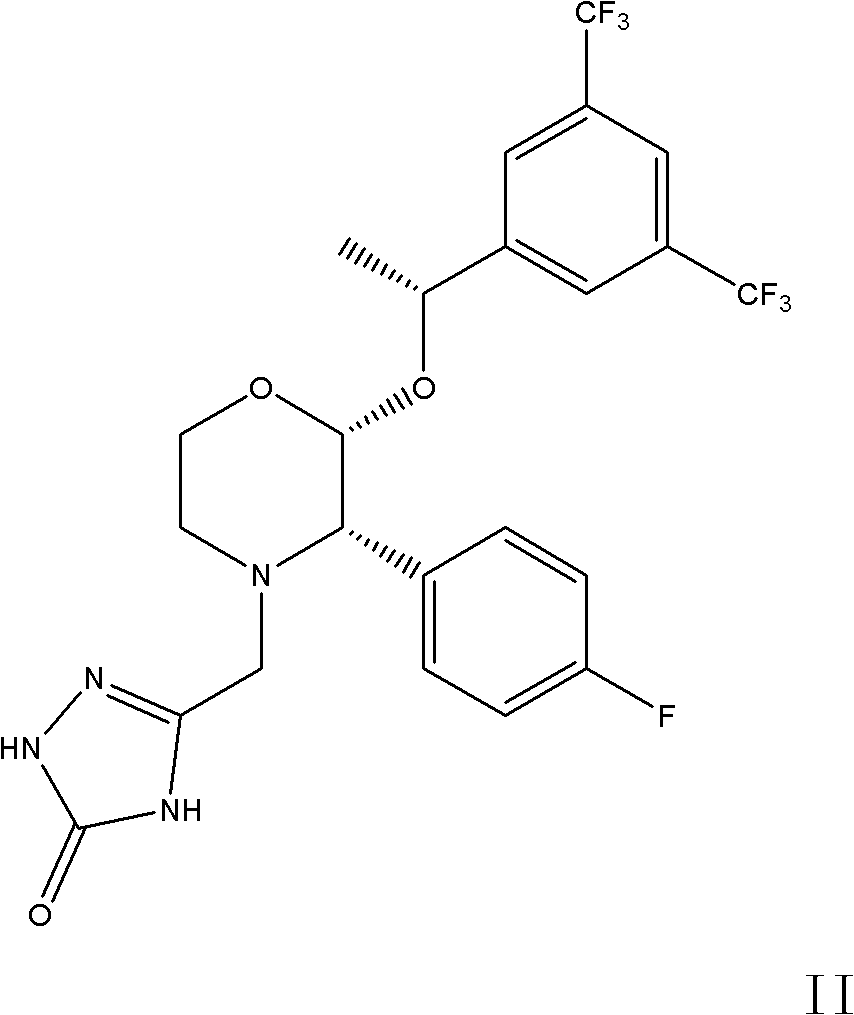 Preparation method of fosaprepitant dimeglumine