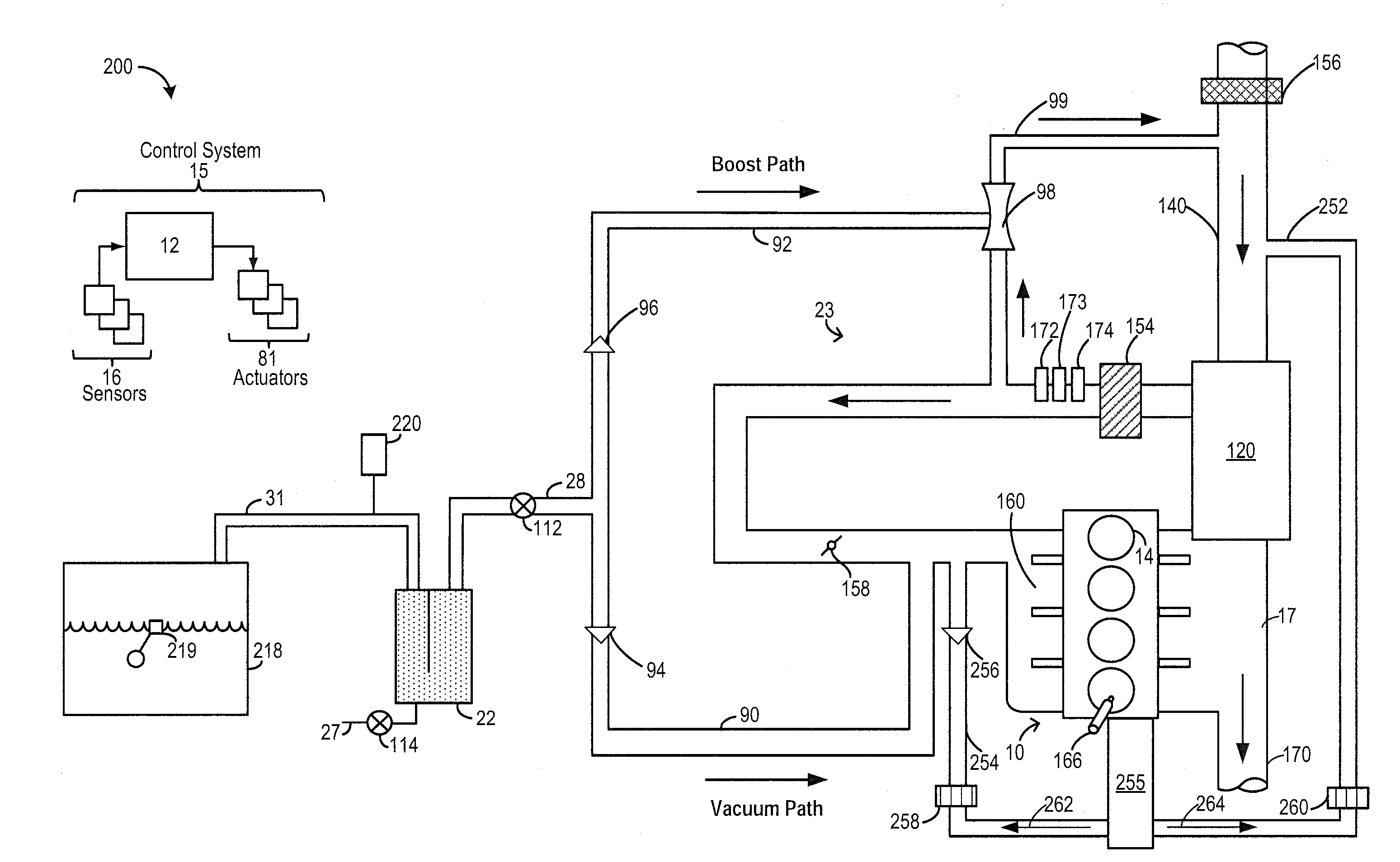 Methods and systems for an intake oxygen sensor