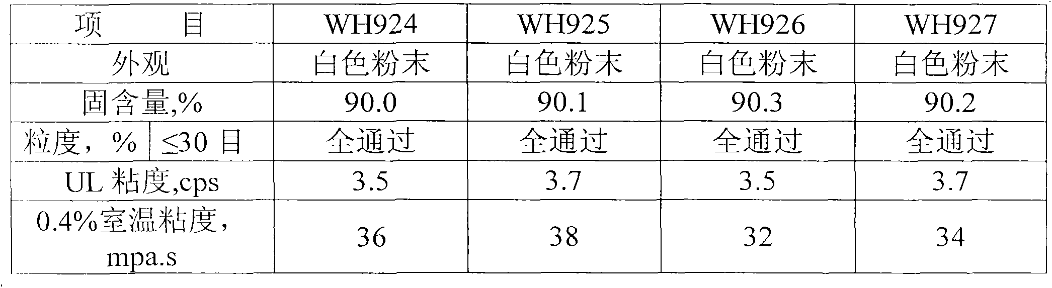 Thickening agent used for water base fracturing fluid and synthetic method thereof