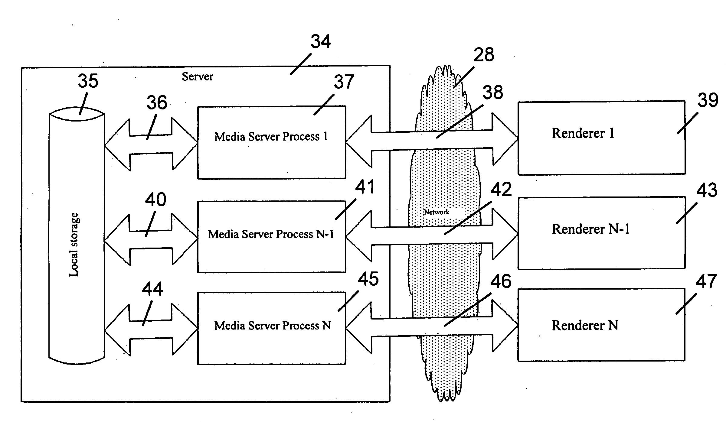 Conversion of data in particular for playing of audio and/or video information