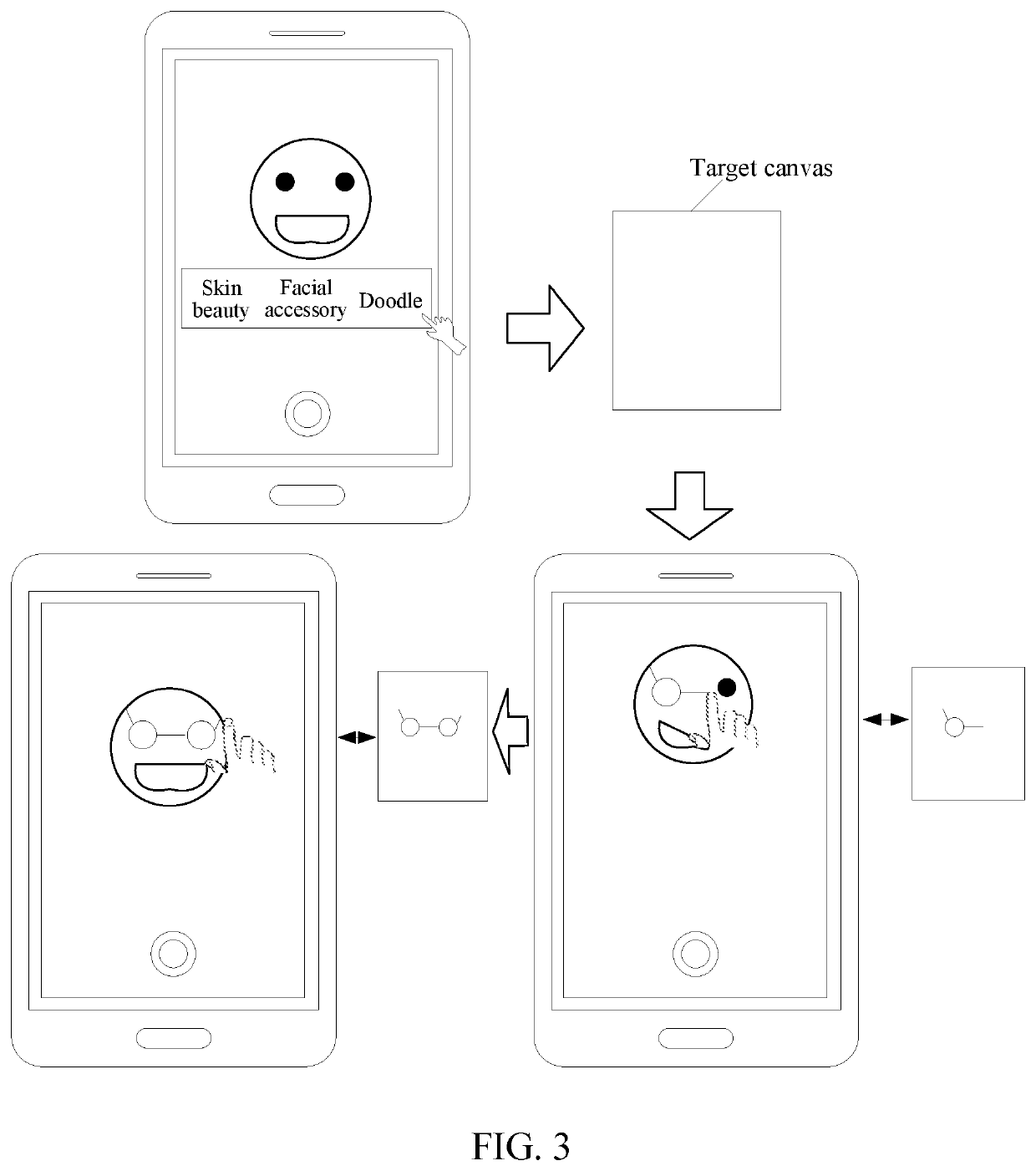 Video image processing method, apparatus and terminal