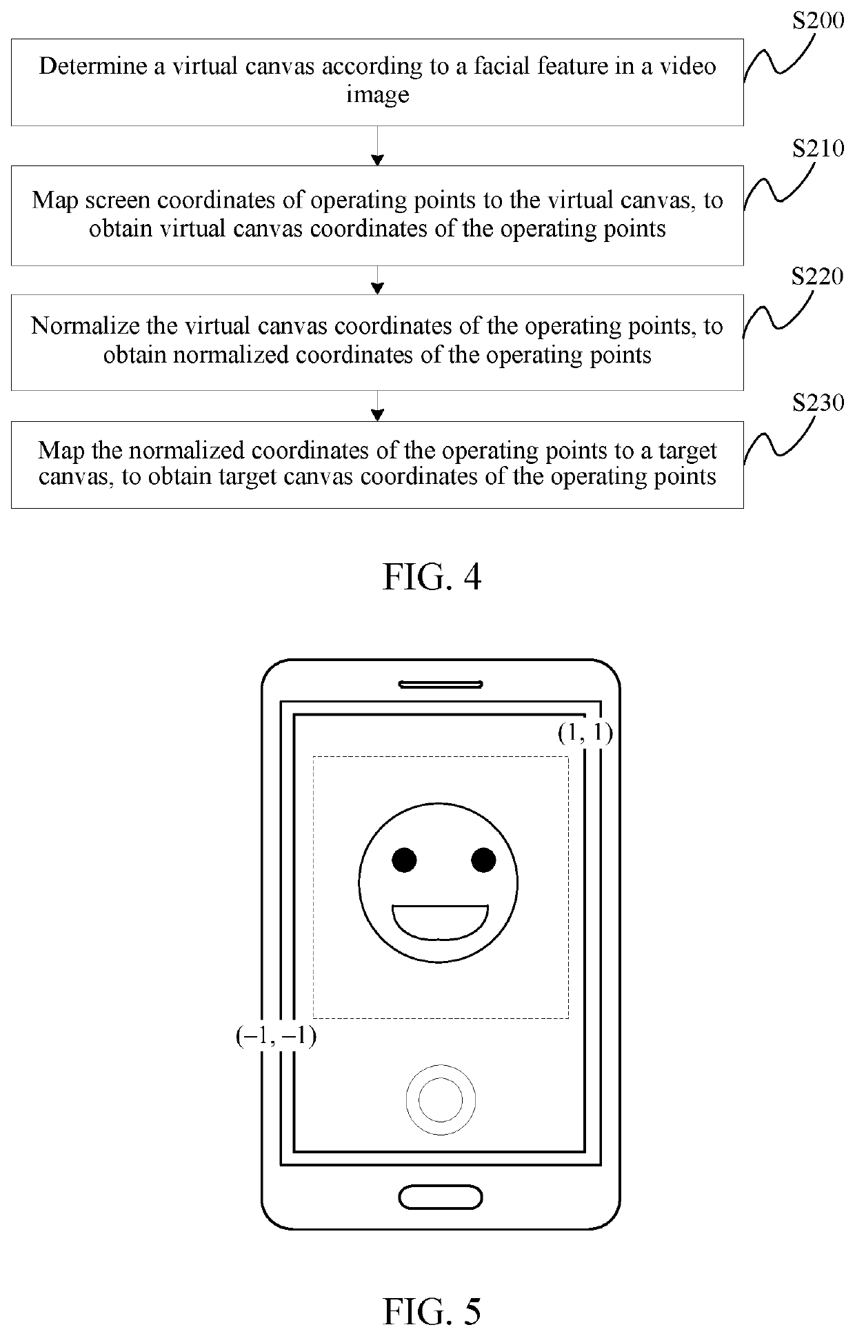 Video image processing method, apparatus and terminal