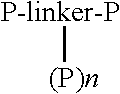 Modified peptides and proteins