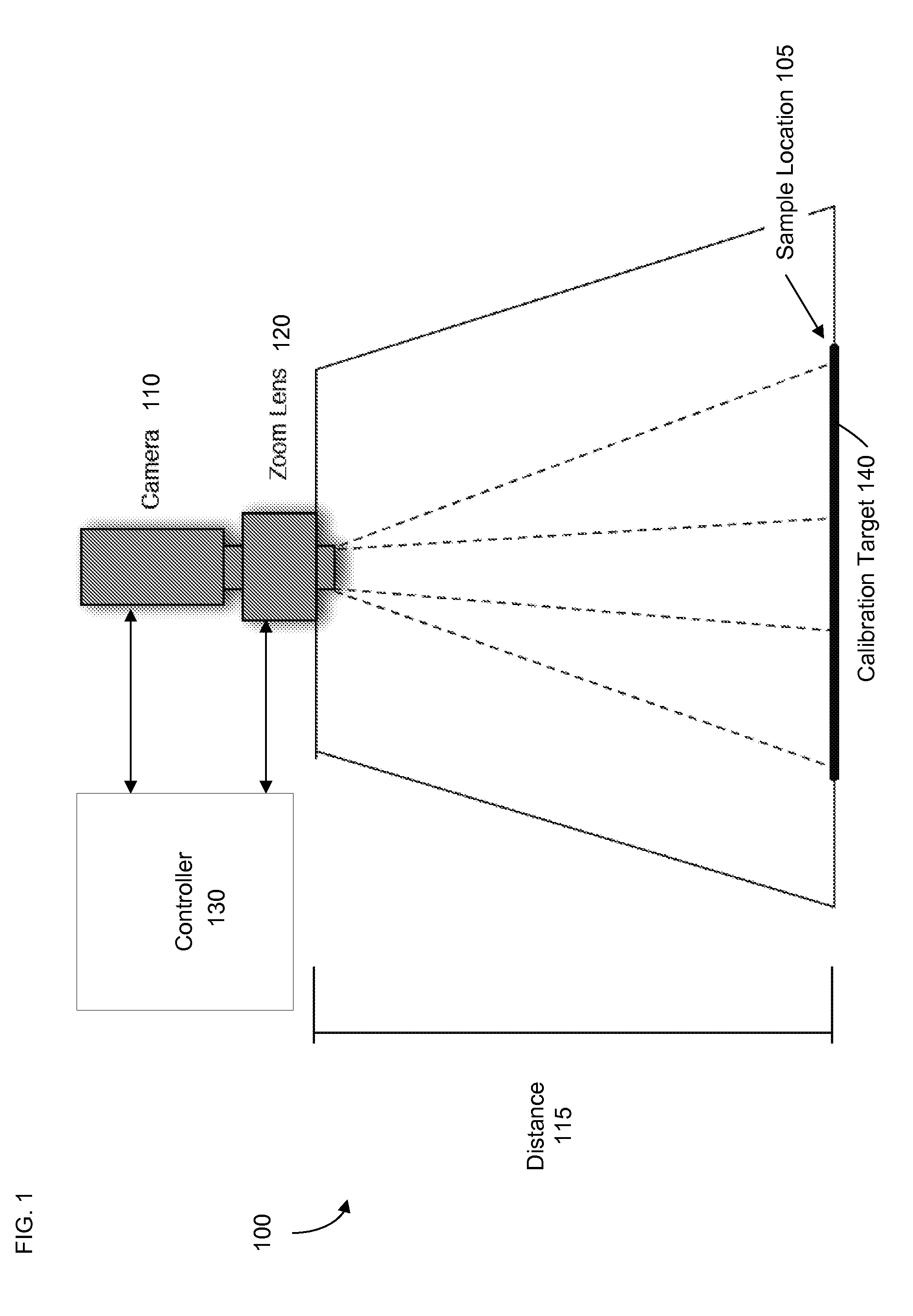 Calibration of imaging device for biological/chemical samples