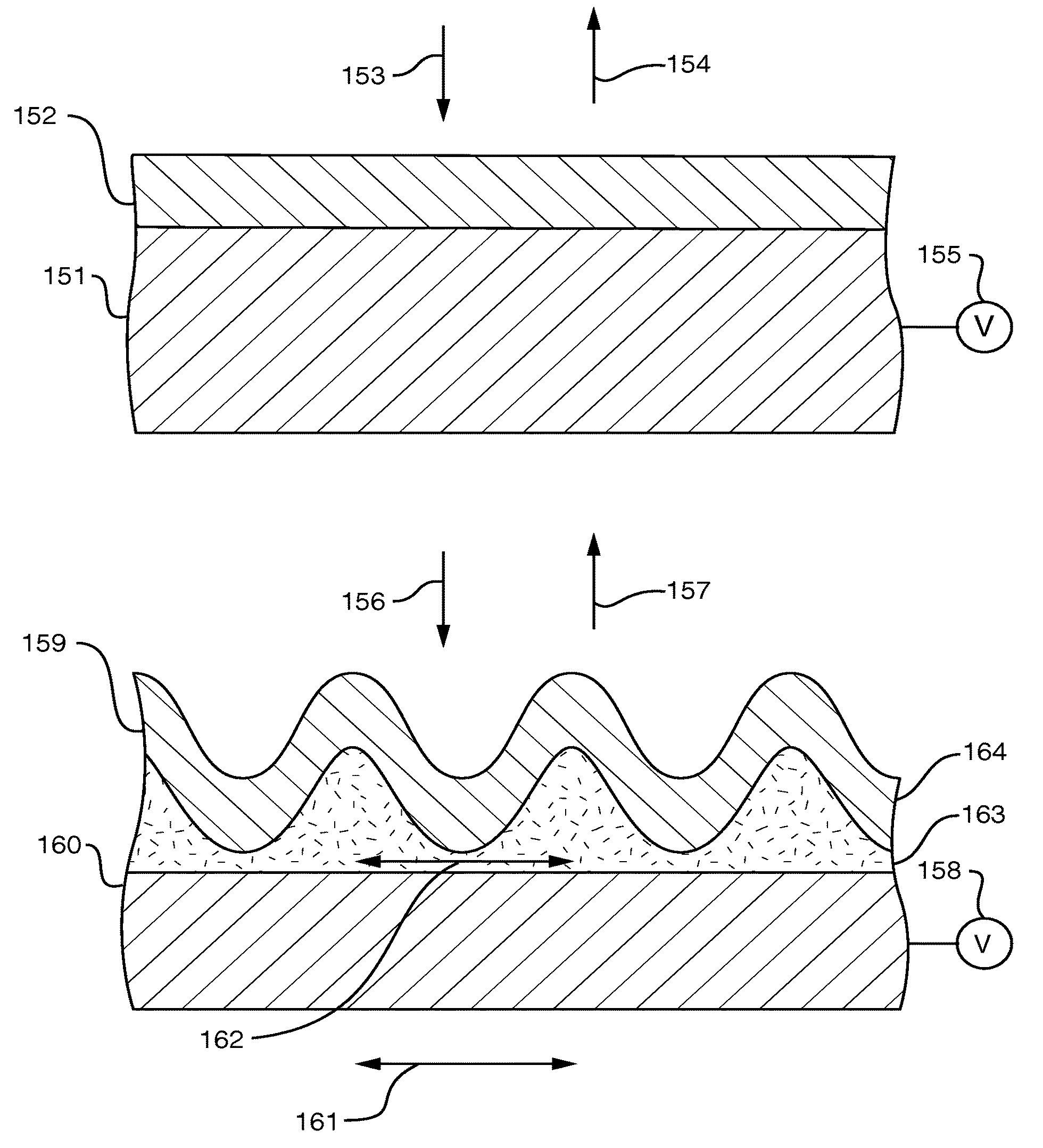 Stress-induced bandgap-shifted semiconductor photoelectrolytic/photocatalytic/photovoltaic surface and method for making same