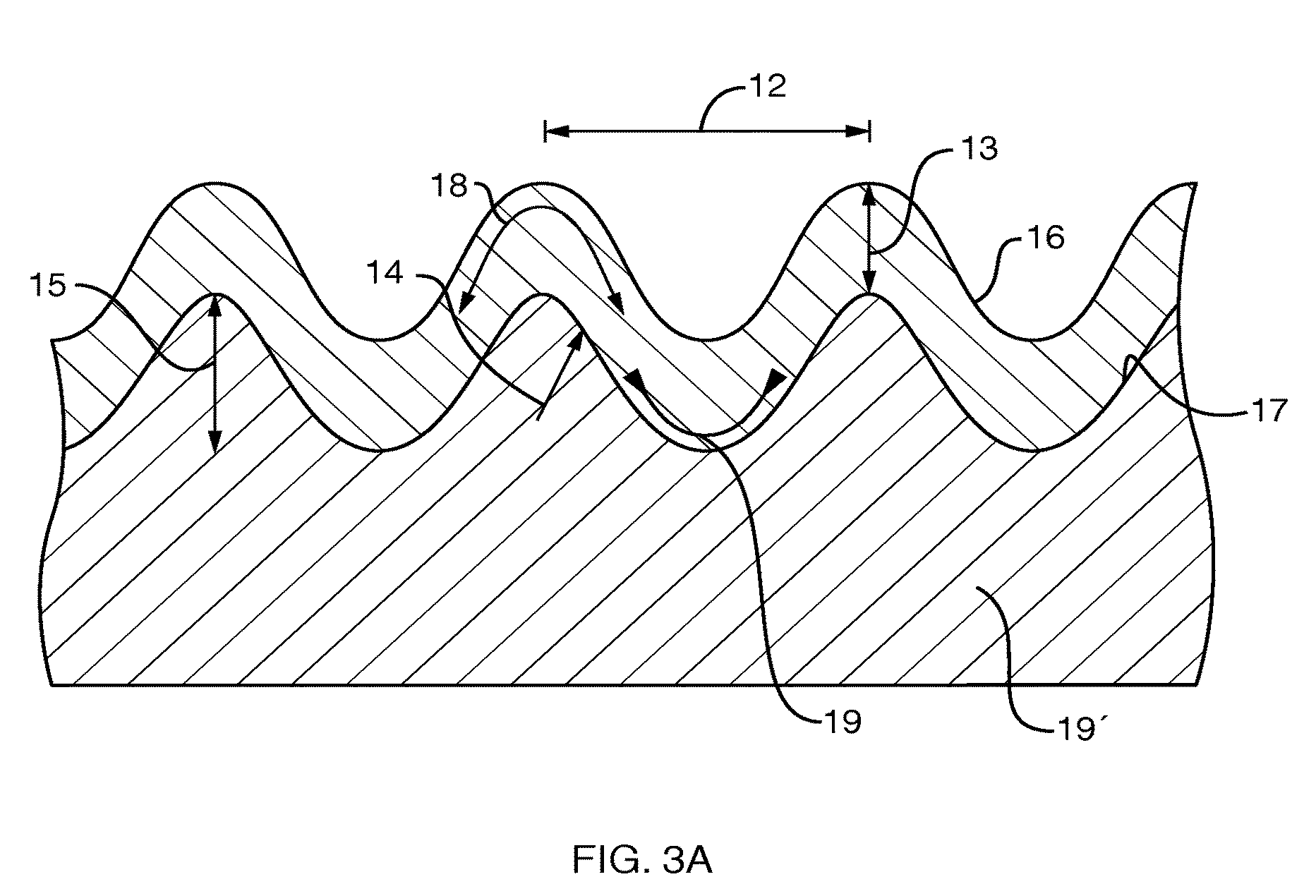 Stress-induced bandgap-shifted semiconductor photoelectrolytic/photocatalytic/photovoltaic surface and method for making same