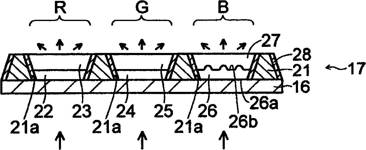 Display panel and display device