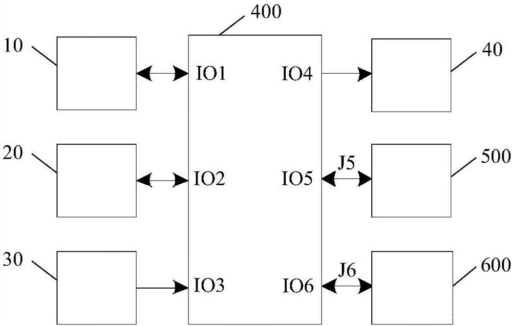 Smart type security control monitoring system's divided area automatic deploying and withdrawing method